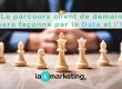 Le parcours client de demain sera façonné par la Data et l'IA