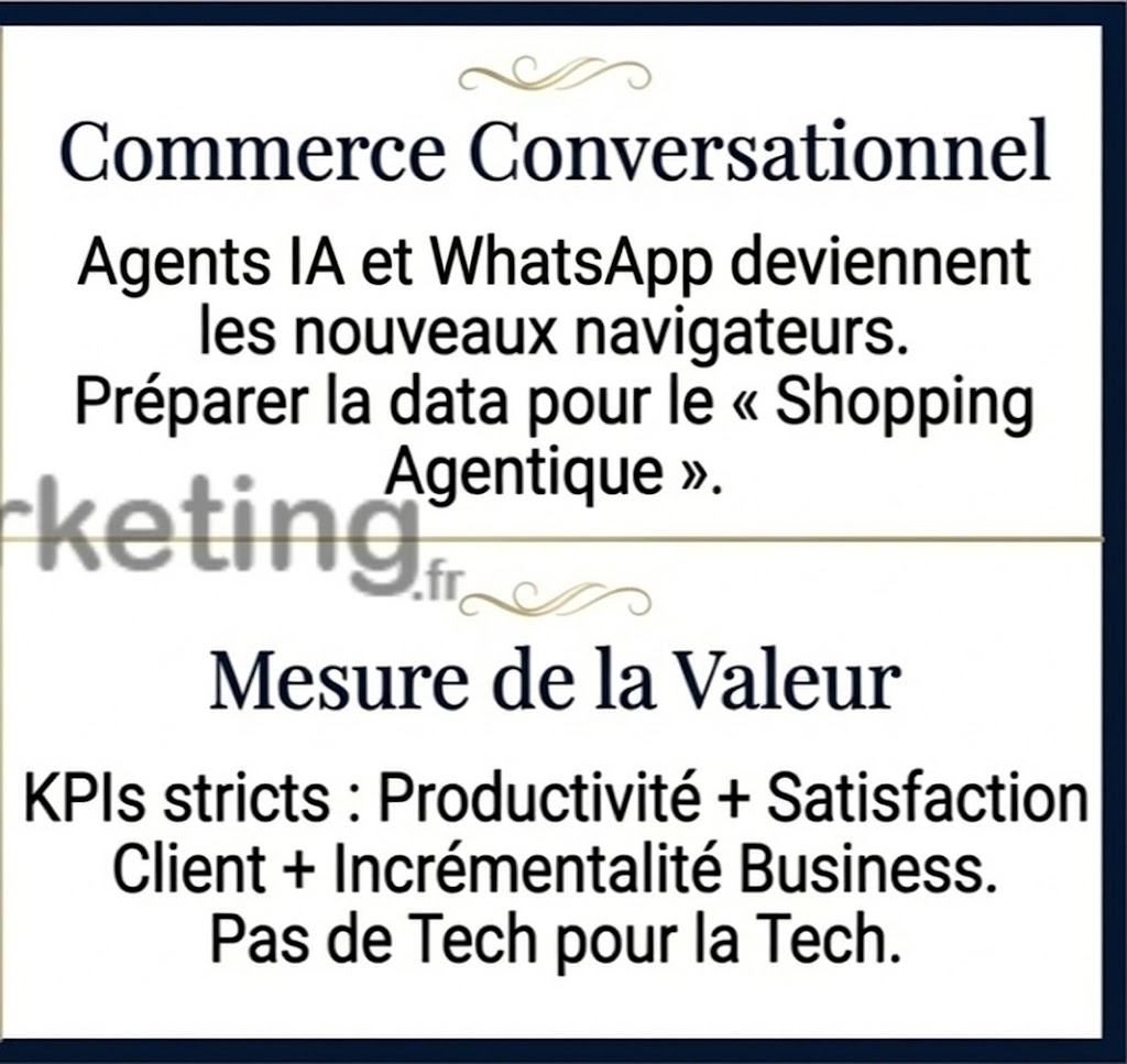 Enjeux marketing Feuille de route stratégique 2026 02