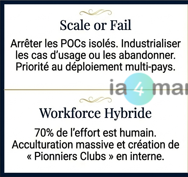 Enjeux marketing Feuille de route stratégique 2026 01