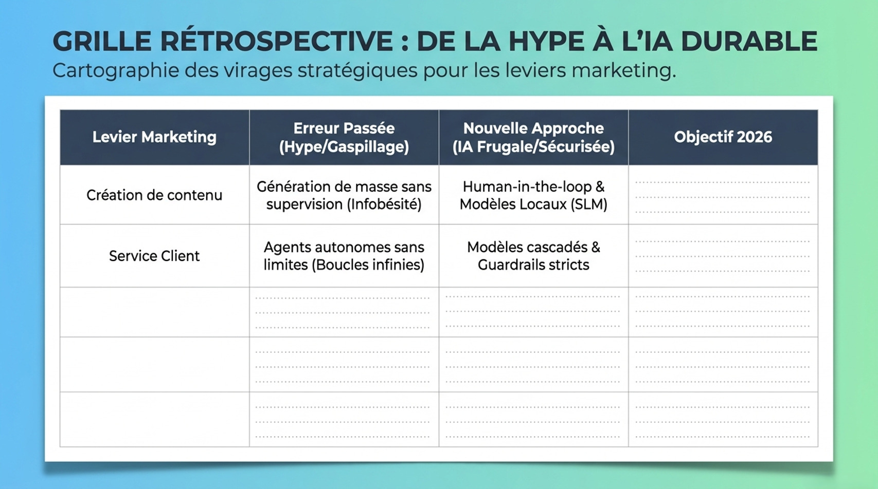 VivaTech 2026 le guide anti-hype du CMO 01 VivaTech 2026 le guide anti-hype du CMO 01