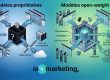 Pourquoi l’IA open-weight redéfinit le marketing en 2026